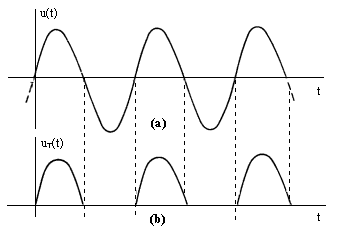 sl_133.gif (4975 bytes)