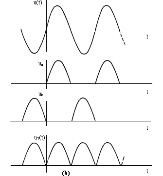 sl_134_b.gif (5950 bytes)