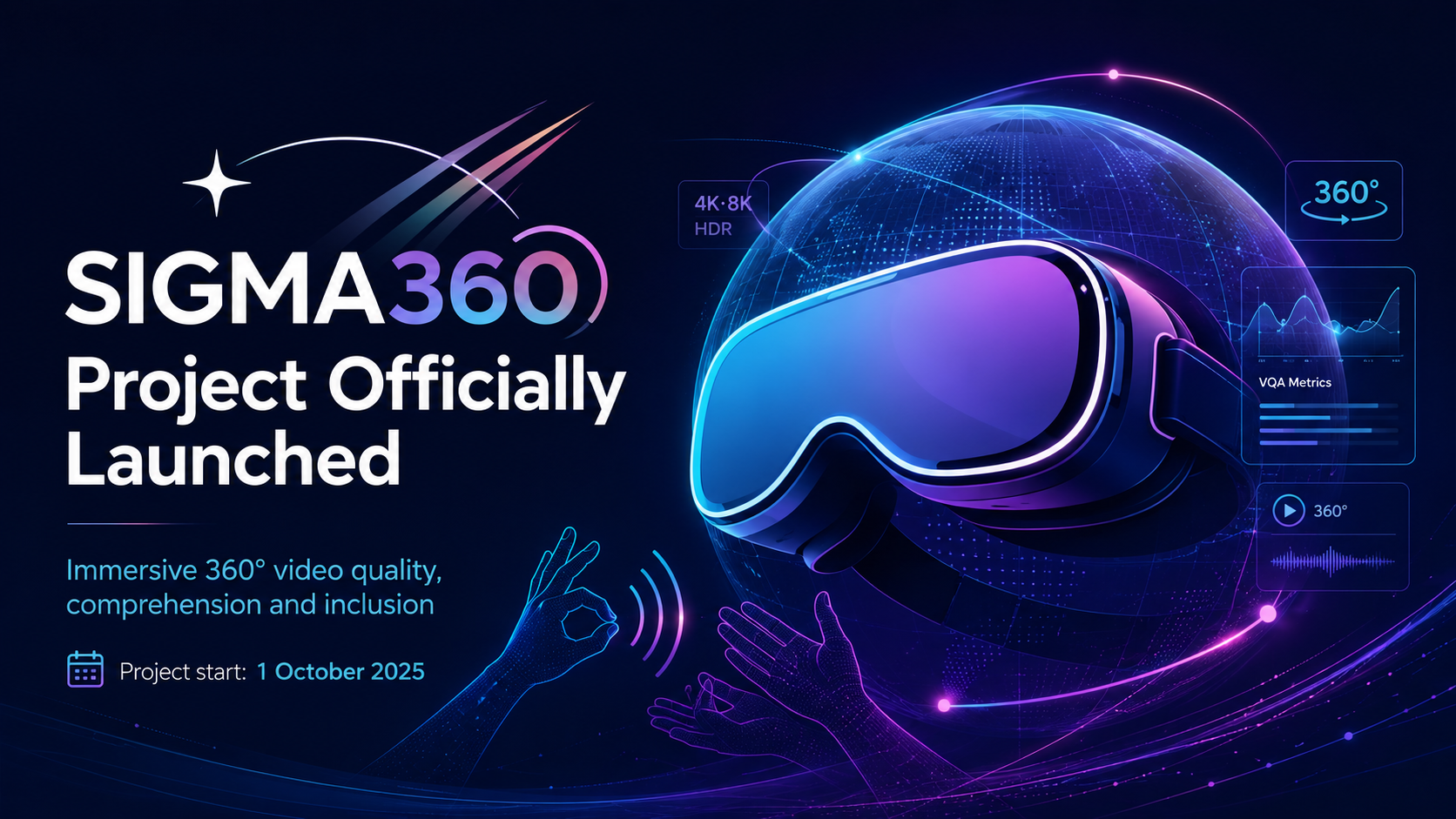 Feature image for the SIGMA360 project launch news post, showing a futuristic VR headset, 360° video interface elements, and gesture-based communication motifs representing immersive video quality.