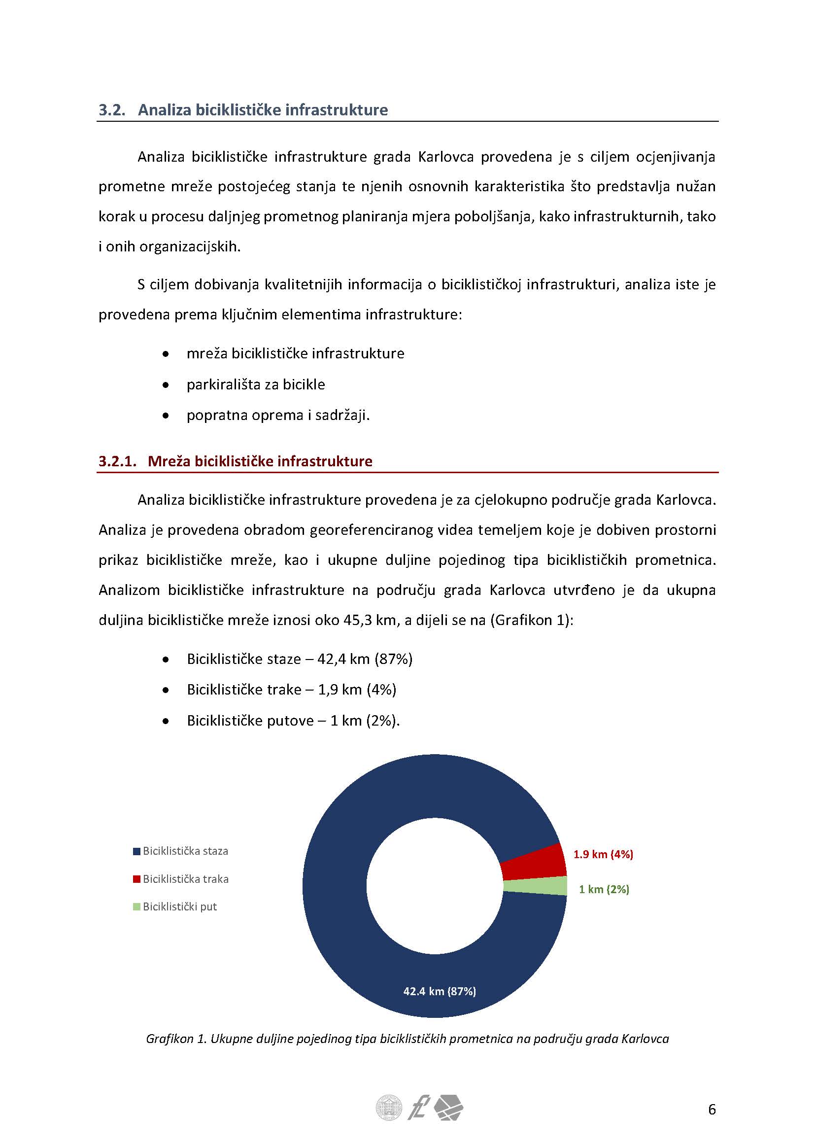 Studija Biciklističke infrastrukture u Karlovcu 4