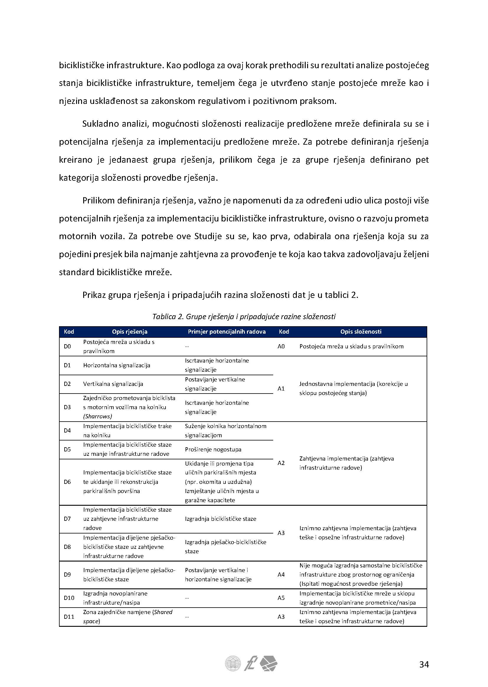 Studija Biciklističke infrastrukture u Karlovcu 5