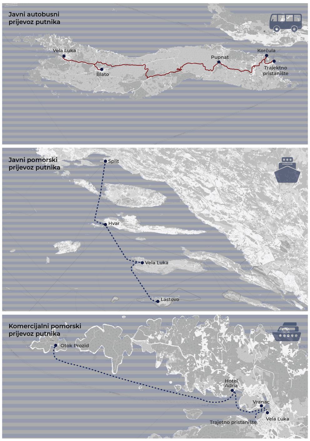 Prometna Studija - Vela Luka 6